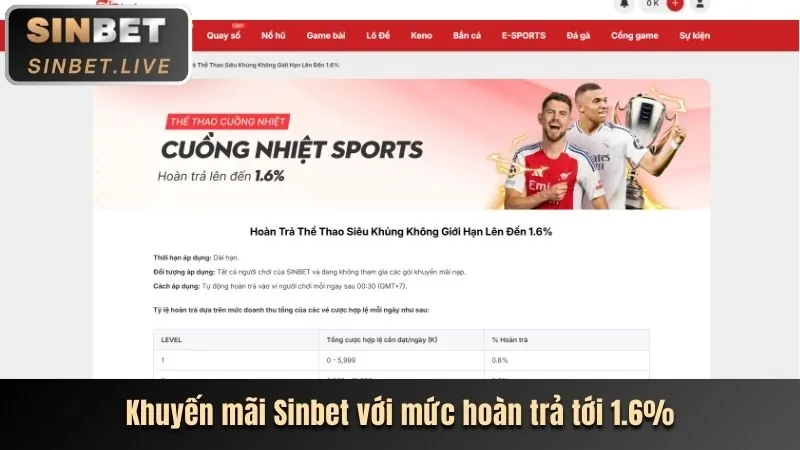 Chương trình VIP độc quyền 99vn